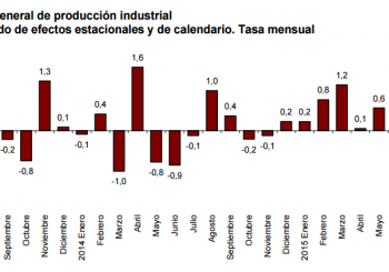 La economía española no acaba de arrancar